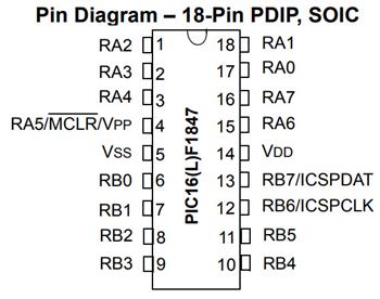 Microchip Technology PIC16(L)F1847 Flash-MCUs